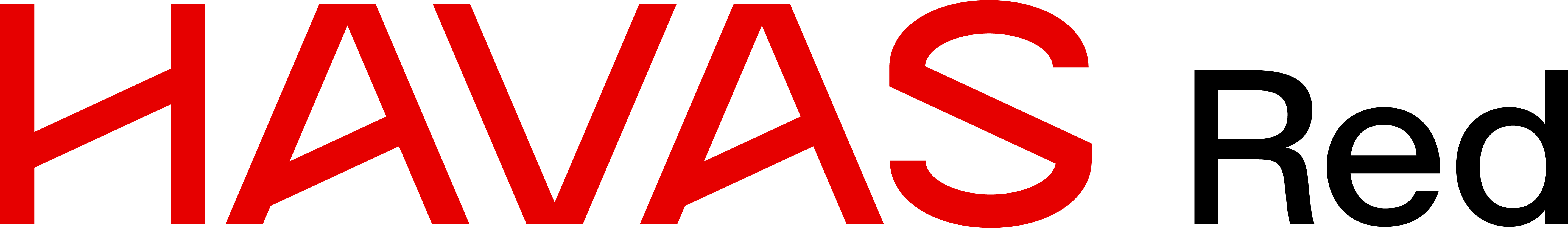 SWITCHING IT UP: WE ARE NOW HAVAS RED￼